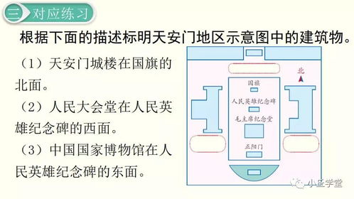 人教版三年級下冊數(shù)學(xué)《認識地圖上的方向》教學(xué)資源全解析
