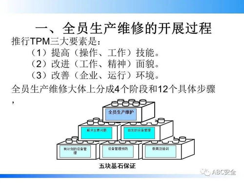 123頁(yè)設(shè)備管理知識(shí)PPT課件 數(shù)理教學(xué)器材高效管理之道